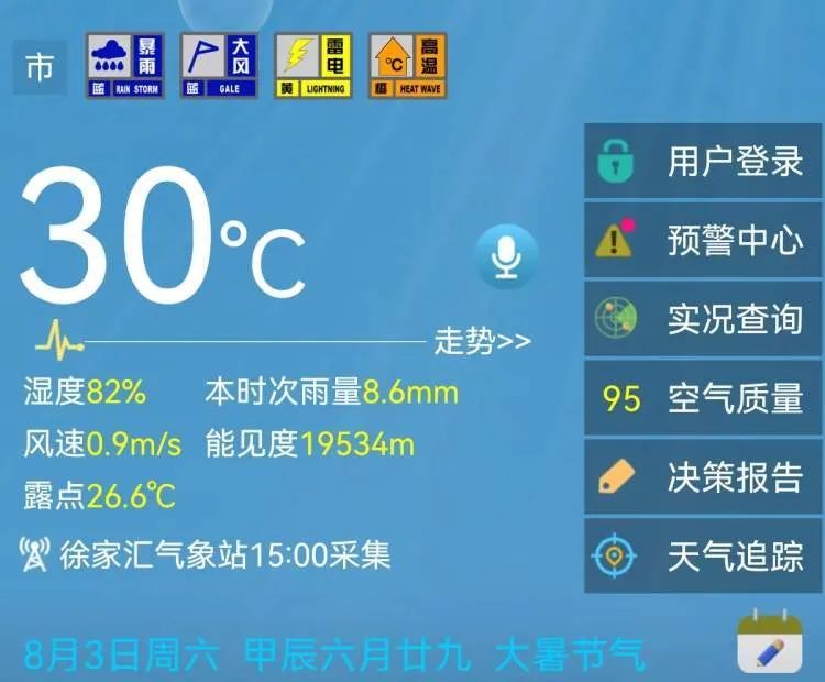 市区上空雷雨云团“自爆”,上海“下开水”了! 市区上空雷雨云团“自爆”,上海“下开水”了!