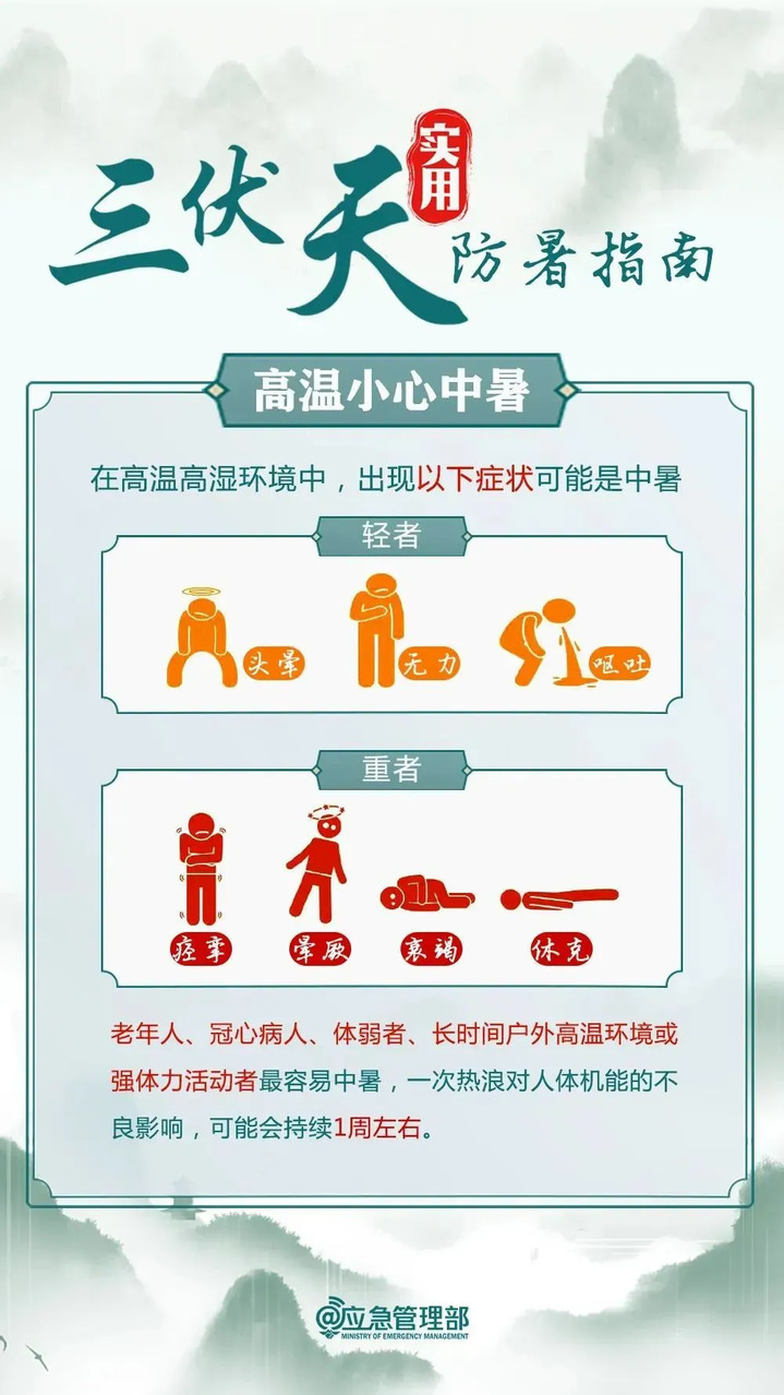 江苏多地发布高温红色预警！