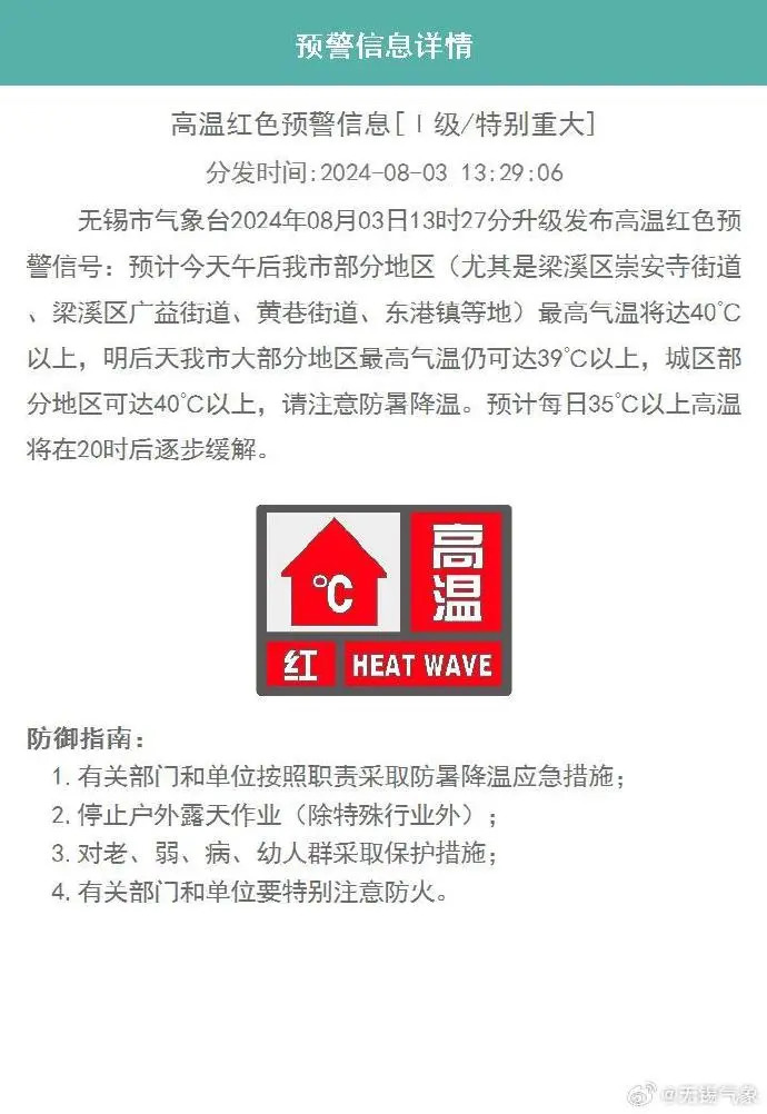 江苏多地发布高温红色预警！