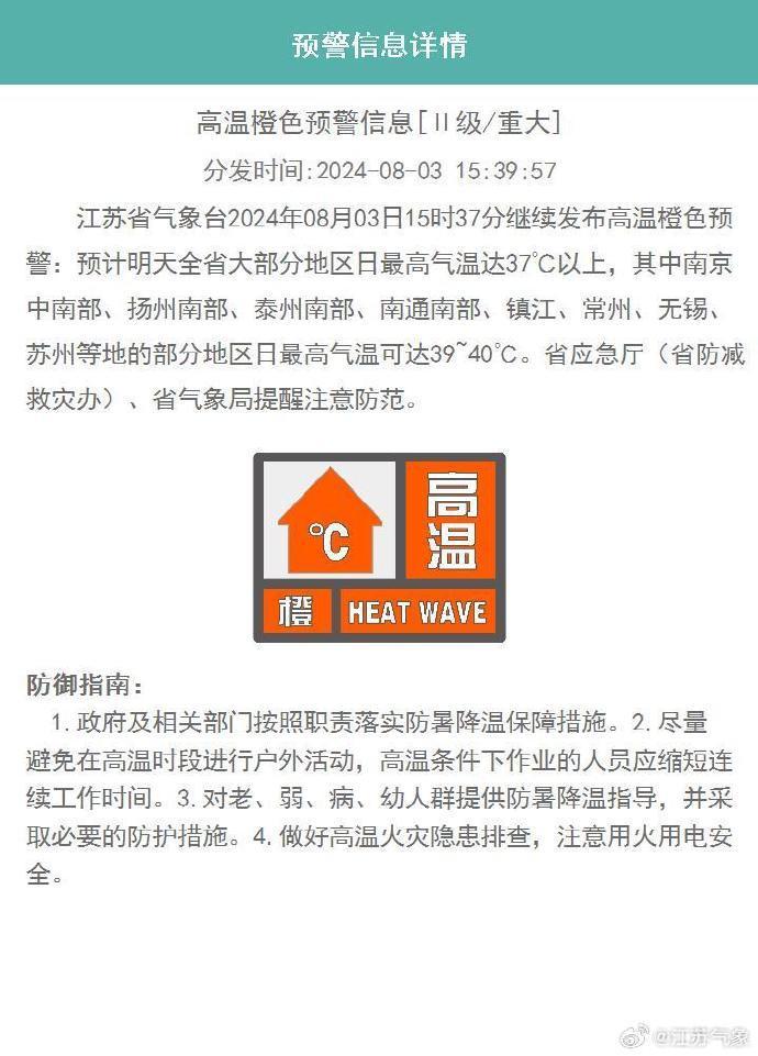 江苏多地发布高温红色预警！