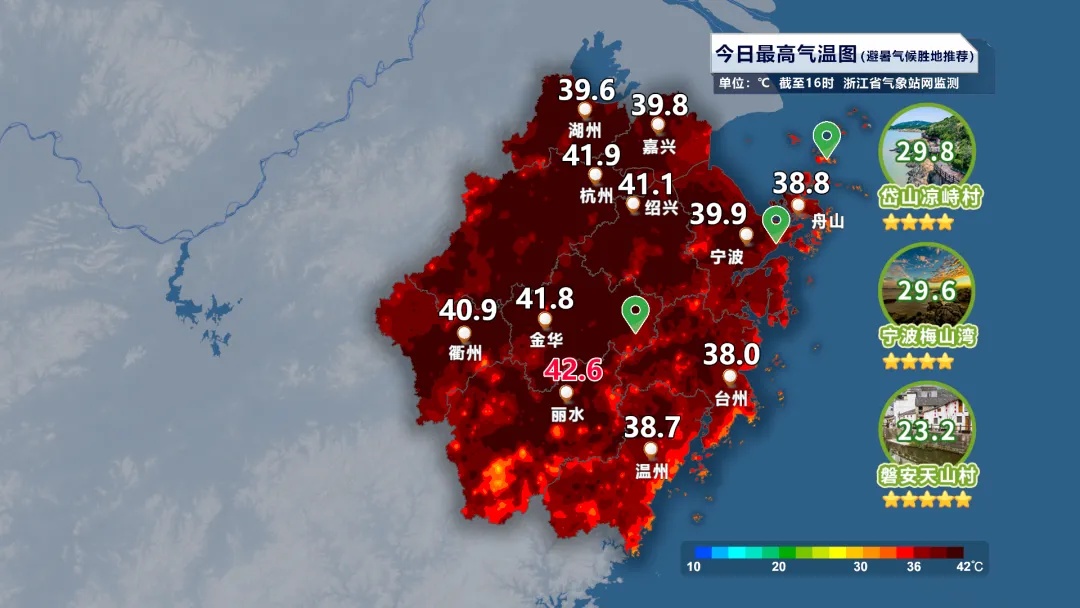 疯狂破纪录！浙江10地突破42℃，浙江发布最新通知