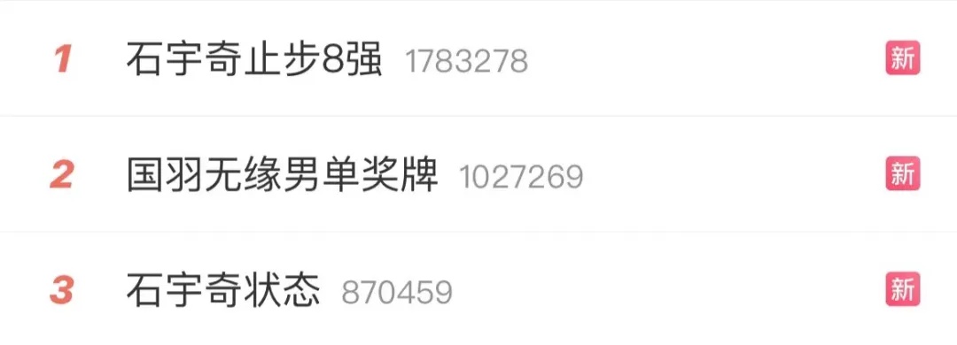 石宇奇爆冷出局！发文道歉