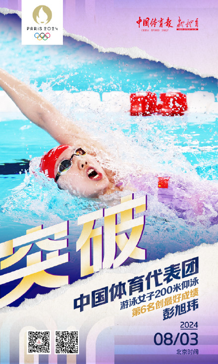 突破！彭旭玮创女子200米仰泳奥运最佳战绩