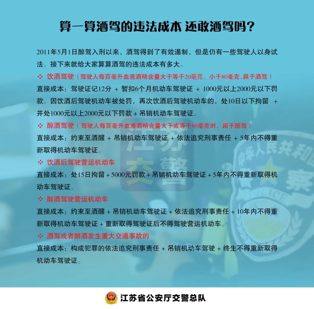 当着交警的面，他“吨吨”半瓶白酒，结果惨了……
