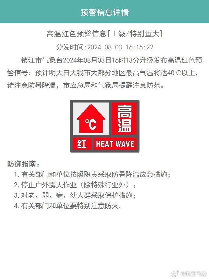 江苏多地发布高温红色预警！