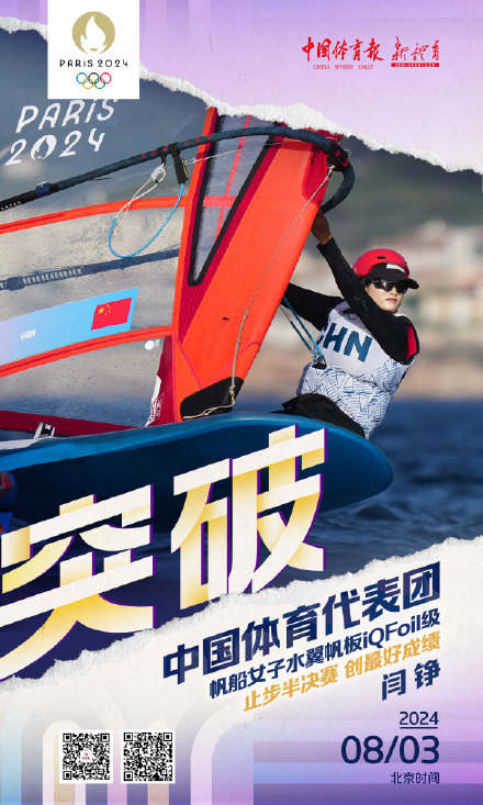 闫铮创中国女子水翼帆板iQFoil级最好成绩