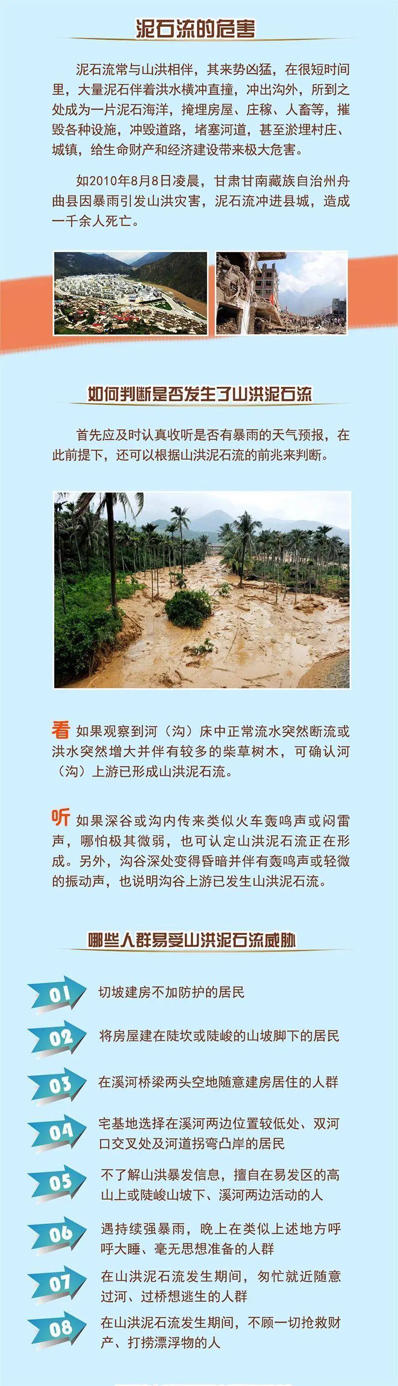 如遇泥石流如何避险逃生？这些方法要牢记