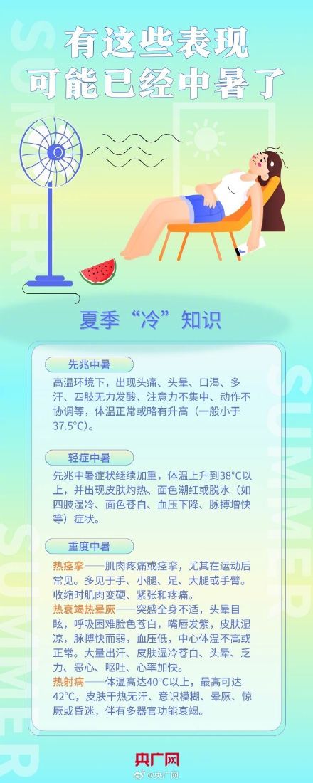 这些错误不要犯！中暑后急救神技不要随便用