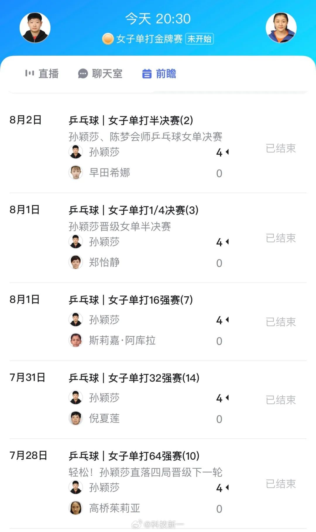 稳稳的金牌，起伏的剧情！陈梦圆梦！大器晚成，破除心结，“梦”时代真的来了！