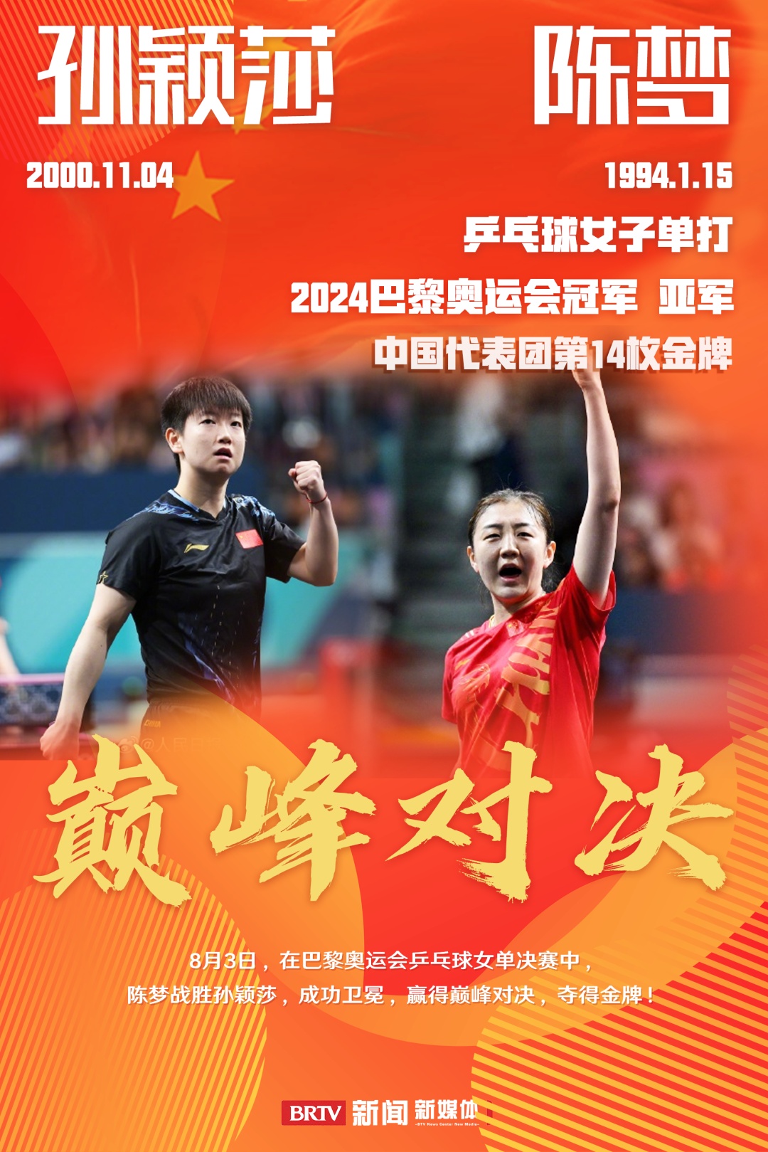 第14金！陈梦战胜孙颖莎实现卫冕