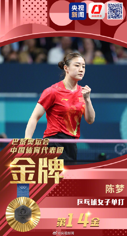 致敬每一份拼搏!中国队已拿37枚奖牌 致敬每一份拼搏!中国队已拿37枚奖牌