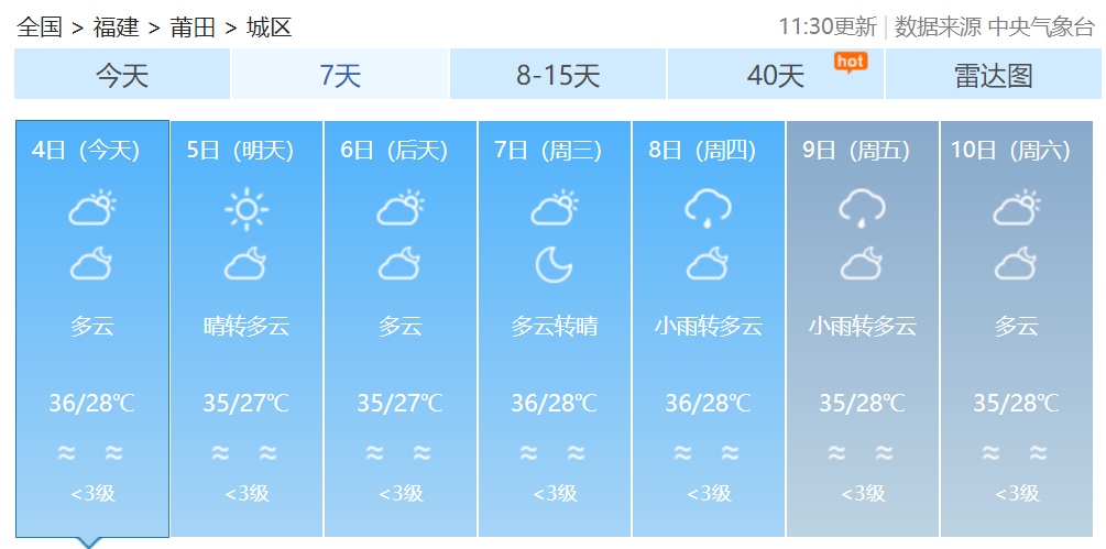 福建高温预警升级!雷阵雨马上就来 福建高温预警升级!雷阵雨马上就来