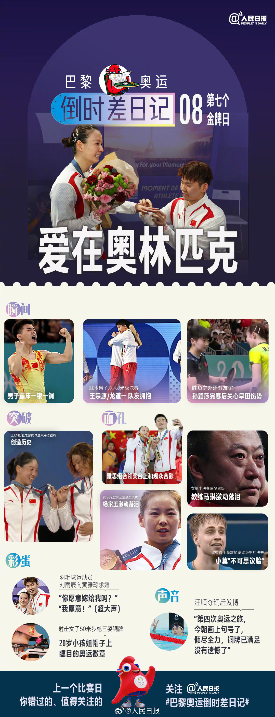 收藏珍贵回忆！用日记打开巴黎奥运上半场
