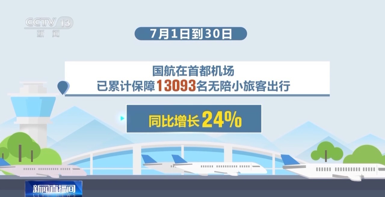 暑运过半 儿童独自乘机、带娃出行还有这些便利 暑运过半 儿童独自乘机、带娃出行还有这些便利