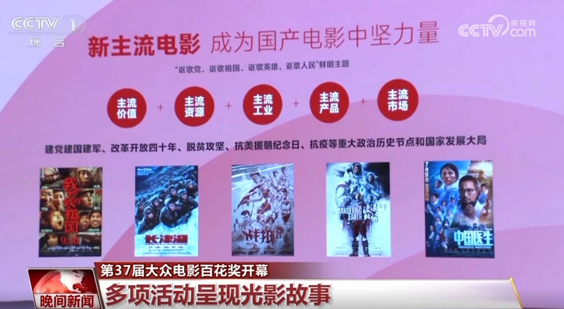 暑期档电影票房破80亿元 “百花”绽放新时代 文化之美添彩生活