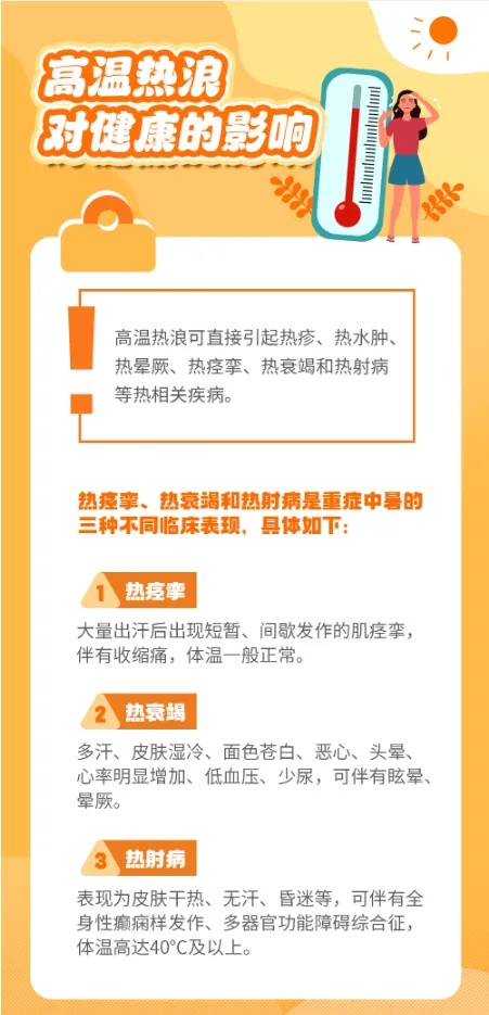 局地最高气温超过40℃!江西发布高温橙色预警 局地最高气温超过40℃!江西发布高温橙色预警