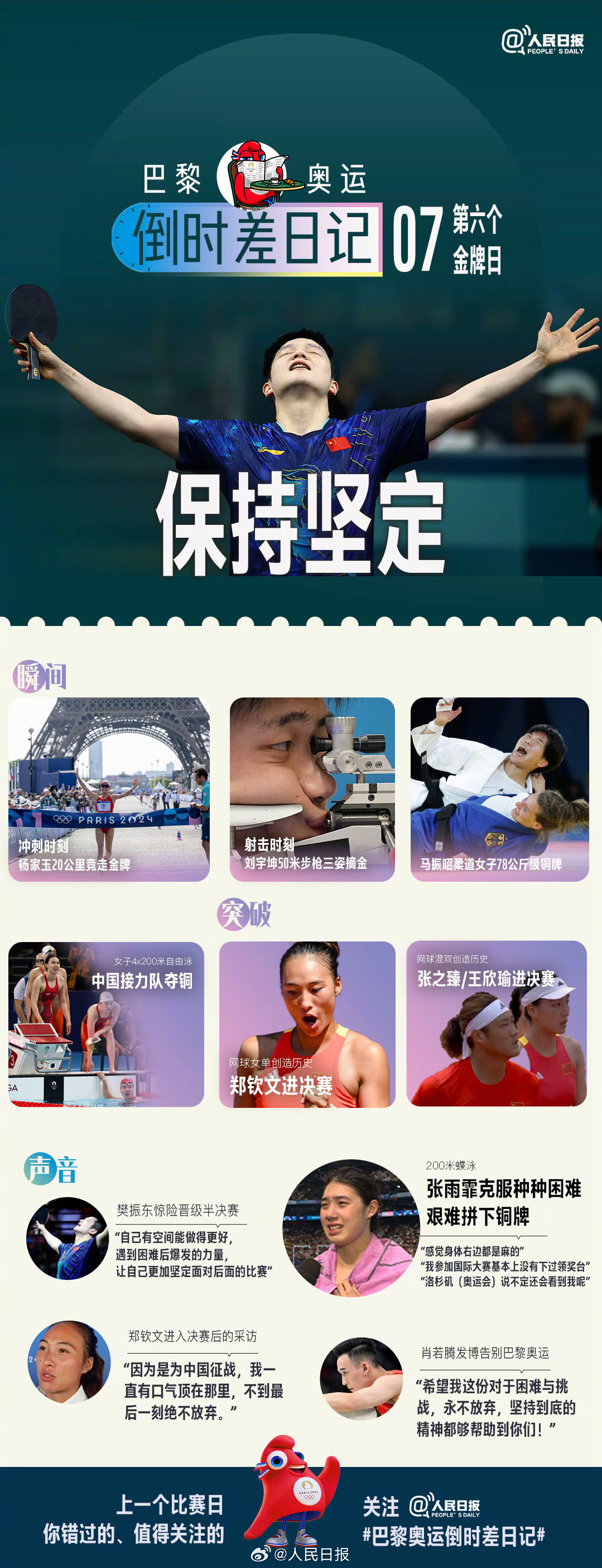 收藏珍贵回忆！用日记打开巴黎奥运上半场