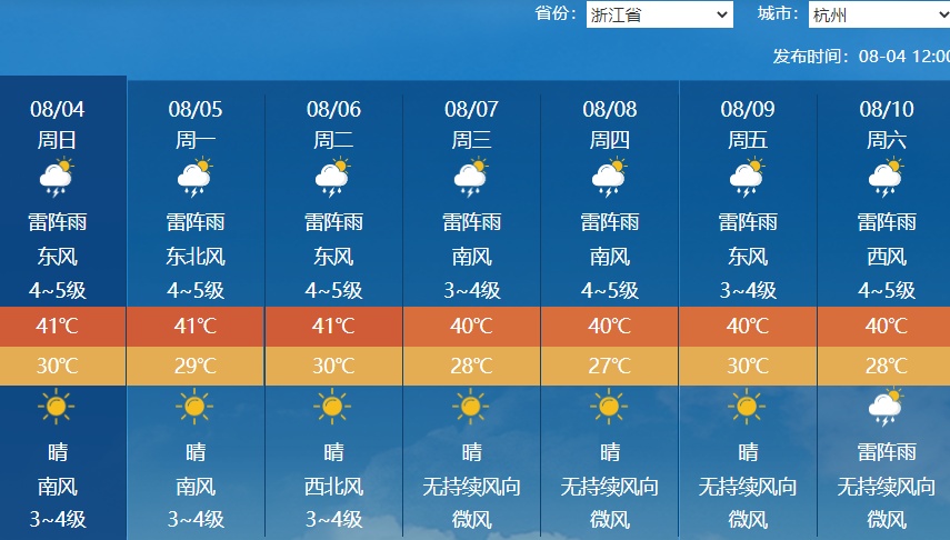 天太热，蚊子也少了？