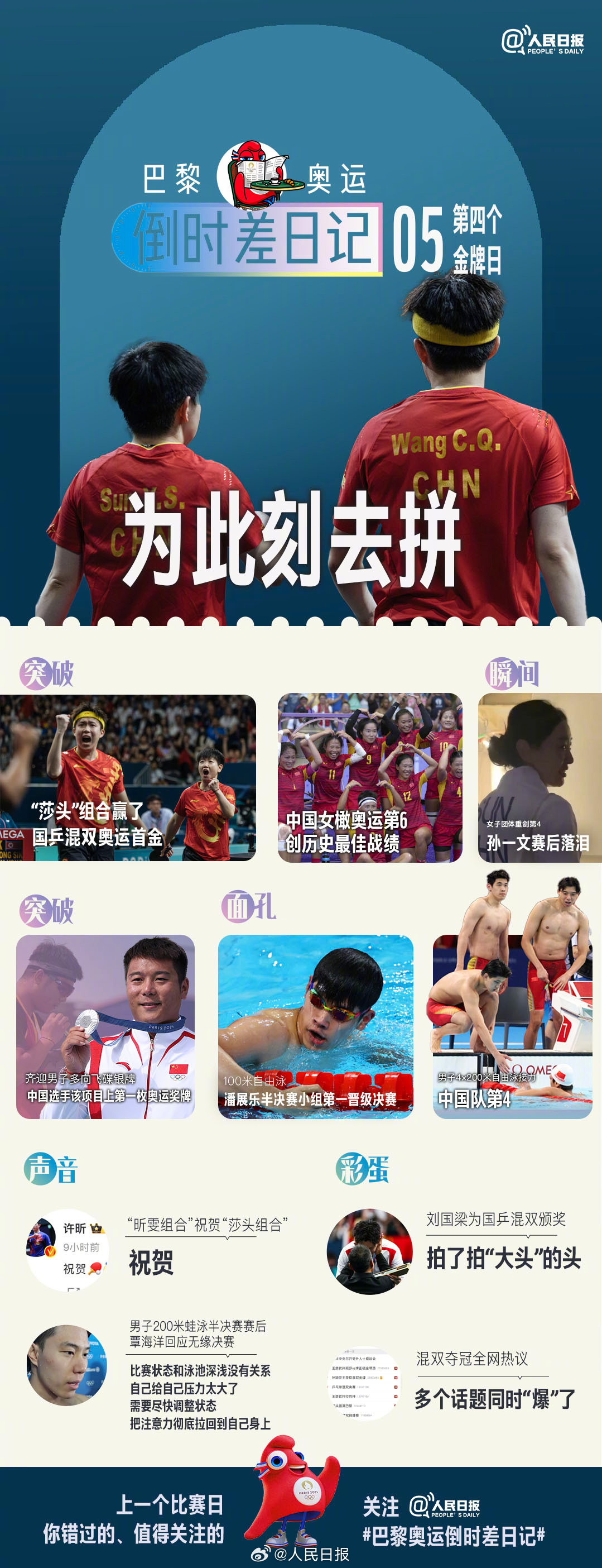 收藏珍贵回忆！用日记打开巴黎奥运上半场