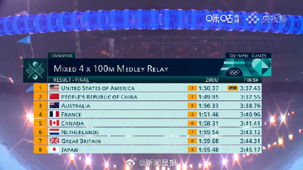 中国队男女4×100米混接力银牌