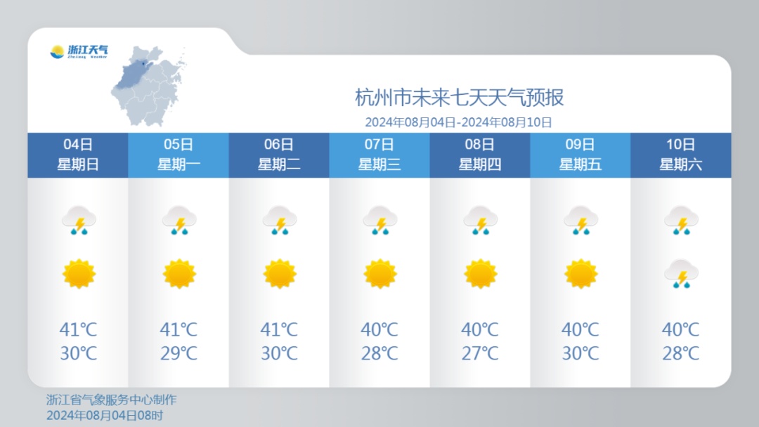 40℃→29.6℃！浙江要降温了？