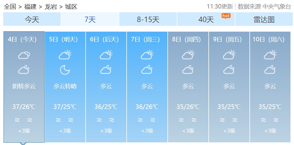 福建高温预警升级!雷阵雨马上就来 福建高温预警升级!雷阵雨马上就来