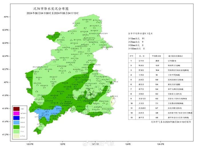 沈阳人注意！明早务必提前出门！