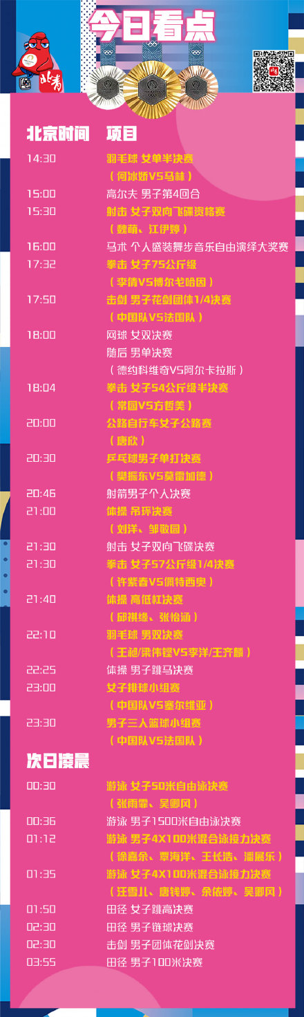 今日看点|樊振东捍卫国球荣耀 吊环王刘洋力争卫冕 今日看点|樊振东捍卫国球荣耀 吊环王刘洋力争卫冕