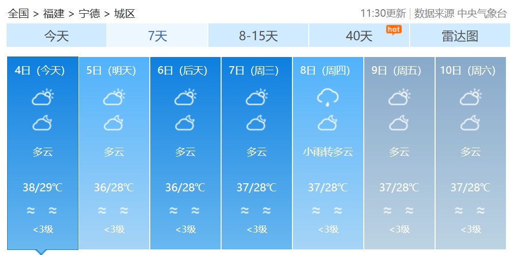 福建高温预警升级!雷阵雨马上就来 福建高温预警升级!雷阵雨马上就来