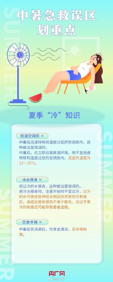 这些错误不要犯！中暑后急救神技不要随便用