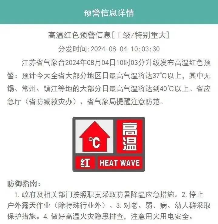 升级红色预警！持续“热辣滚烫”，如何科学防暑？