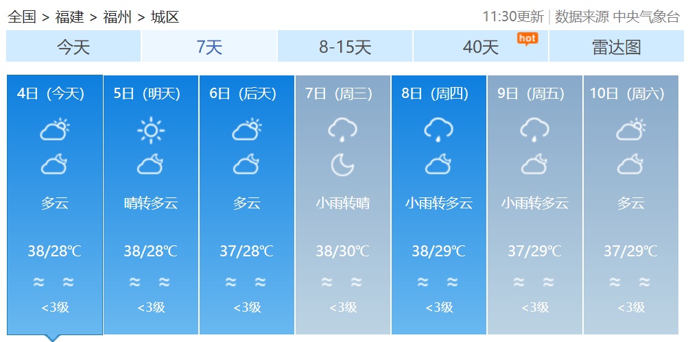 福建高温预警升级!雷阵雨马上就来 福建高温预警升级!雷阵雨马上就来