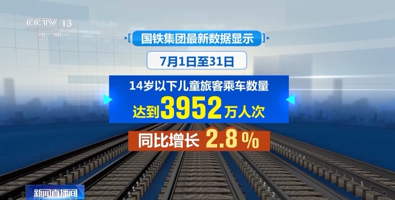 暑运过半 儿童独自乘机、带娃出行还有这些便利 暑运过半 儿童独自乘机、带娃出行还有这些便利