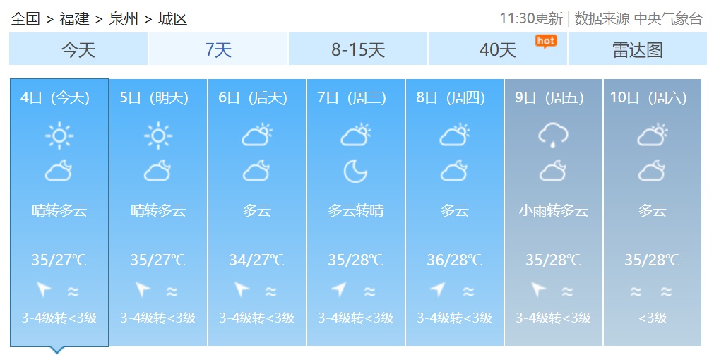 福建高温预警升级!雷阵雨马上就来 福建高温预警升级!雷阵雨马上就来