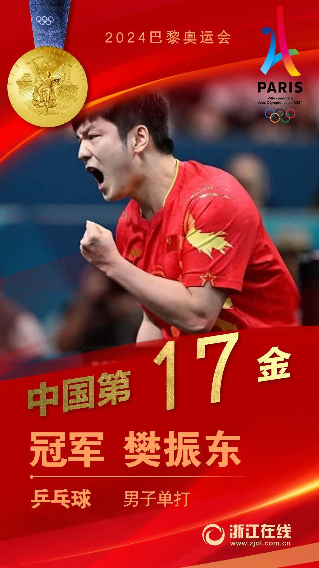 骄傲转发！中国队15分钟内，连夺2枚金牌