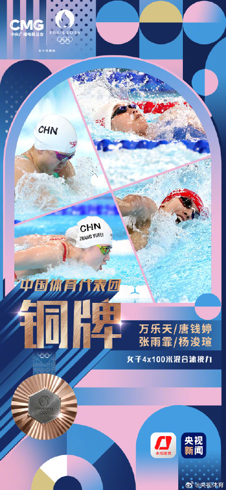 中国队获巴黎奥运会女子4×100米混合泳接力季军 中国队获巴黎奥运会女子4×100米混合泳接力季军