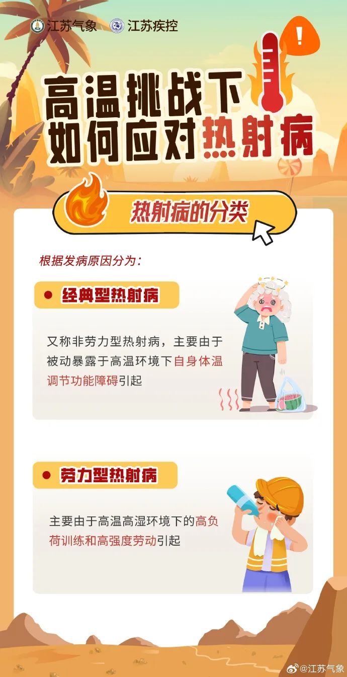江苏发布高温红色预警！持续高温是否反常？专家分析