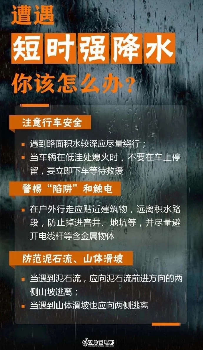暴雨！雷暴大风！河南再迎局部大雨，警惕强对流！