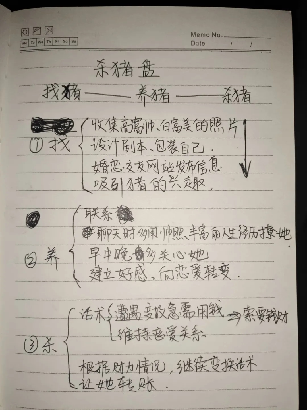 44人电诈团伙被端！诈骗“笔记”大曝光，骗子原来是这样设的“套”