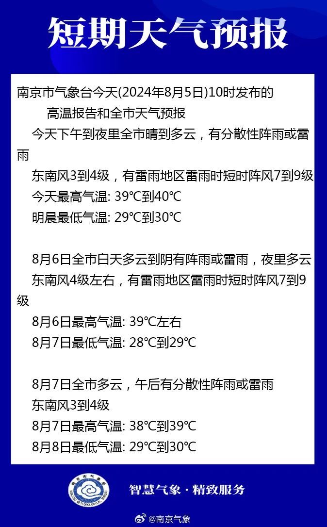 江苏继续发布高温红色预警，注意防暑降温