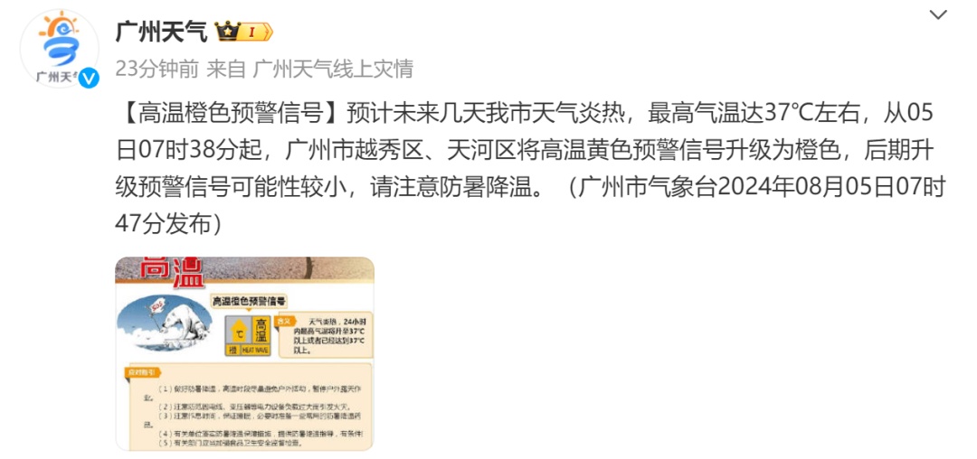 热热热！高温橙色预警！广州启动气象灾害（高温）Ⅲ级应急响应
