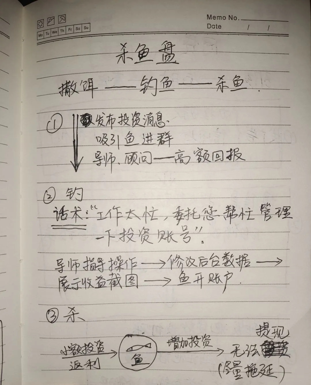 44人电诈团伙被端！诈骗“笔记”大曝光，骗子原来是这样设的“套”