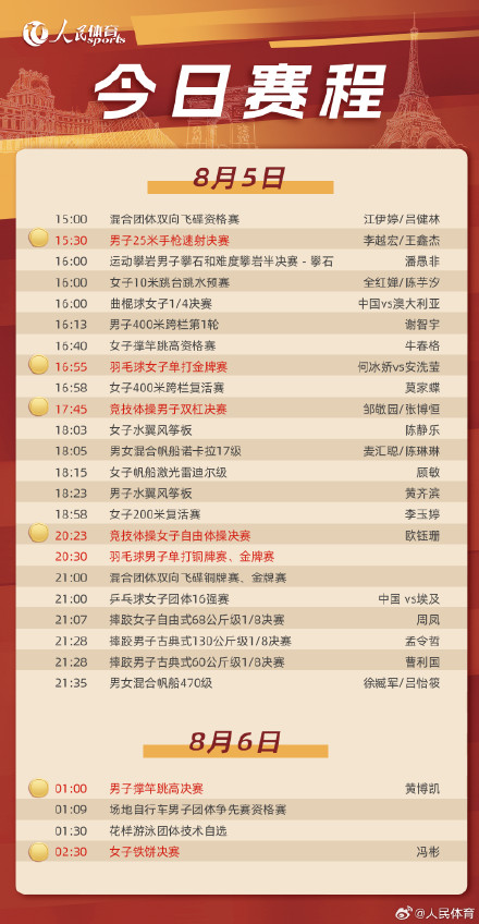 8月5日奥运看点