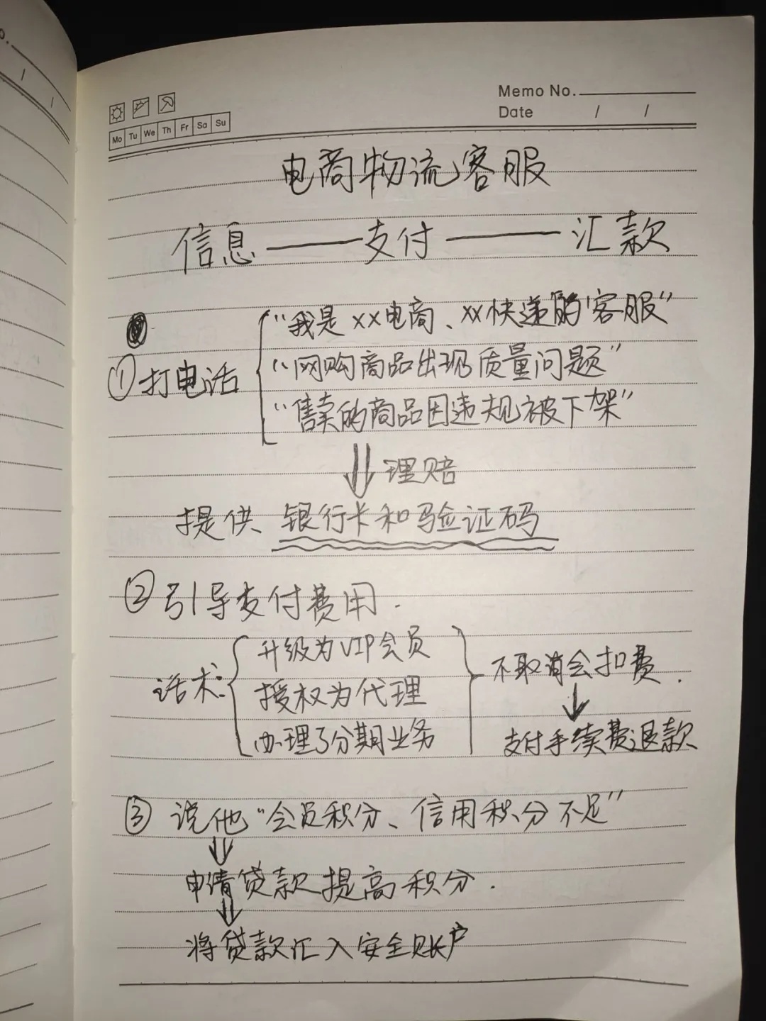 44人电诈团伙被端！诈骗“笔记”大曝光，骗子原来是这样设的“套”