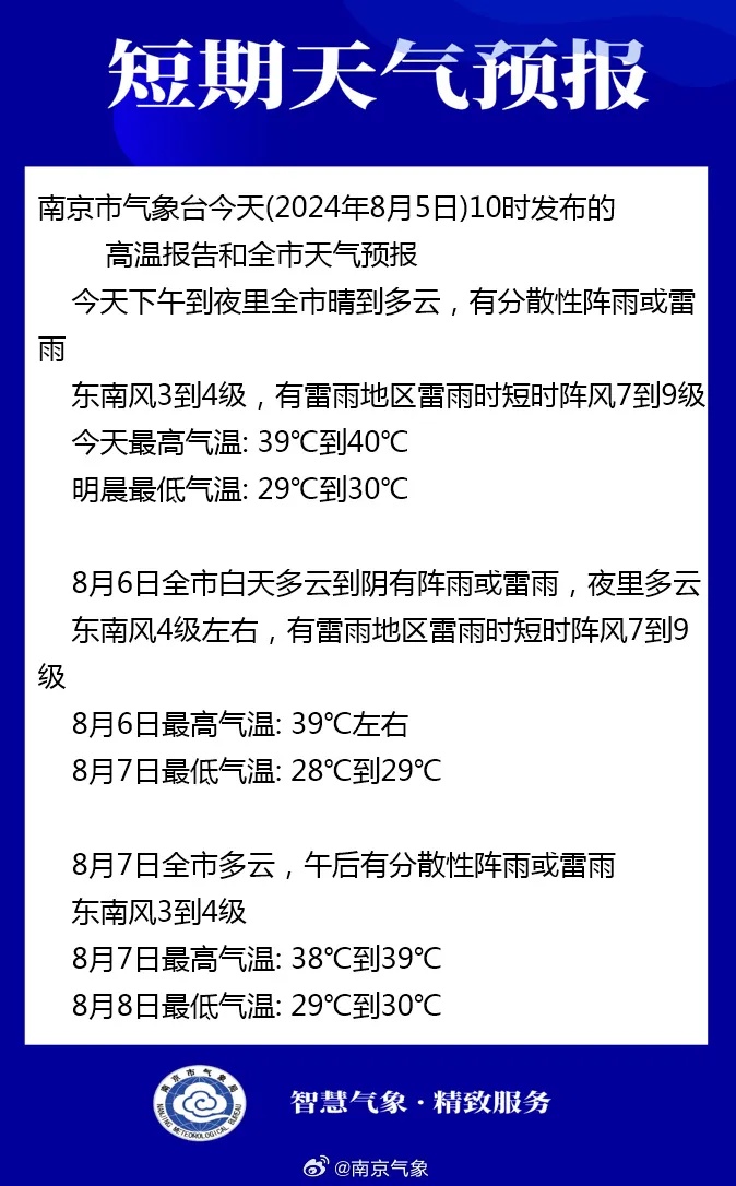 江苏发布高温红色预警！持续高温是否反常？专家分析