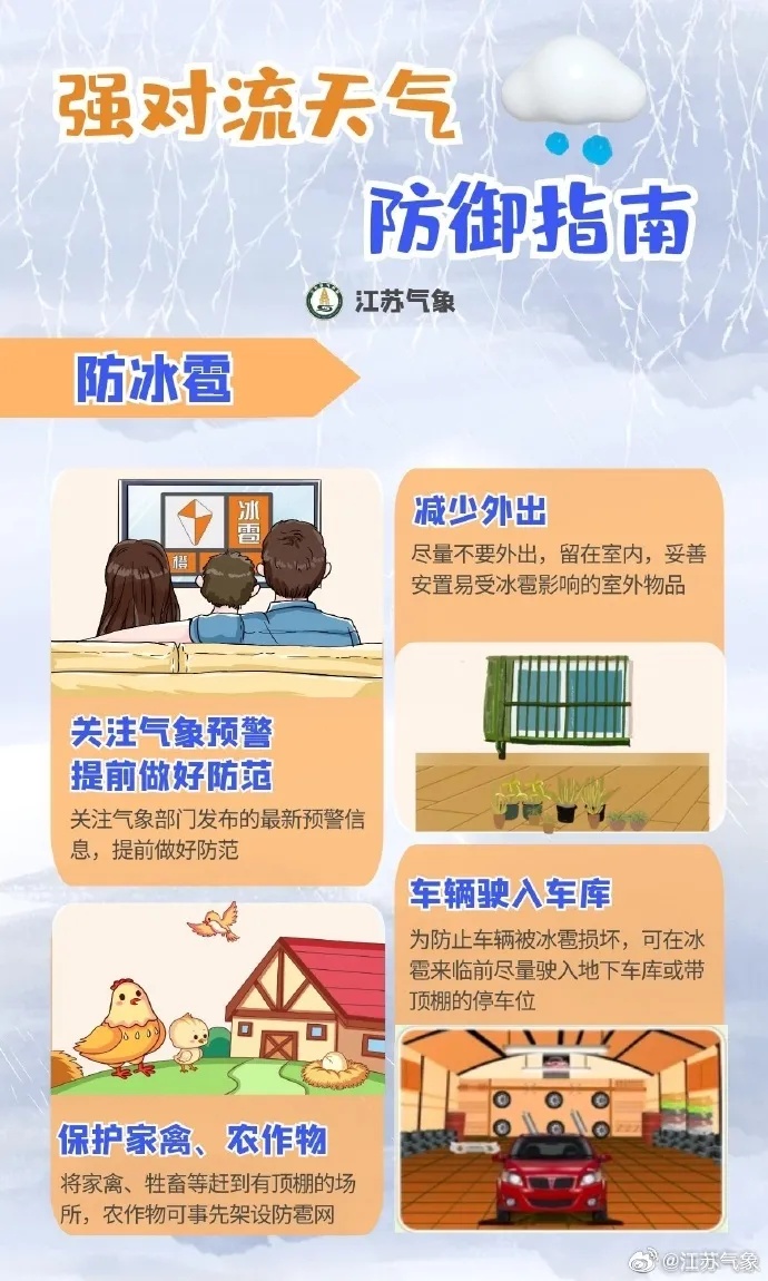 刚刚，无锡下冰雹了！