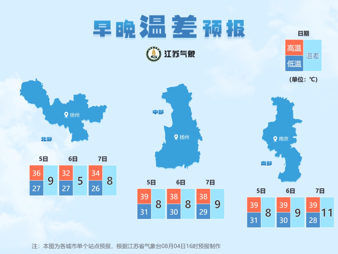 41℃！江苏红到发紫！这里还下了小冰雹？