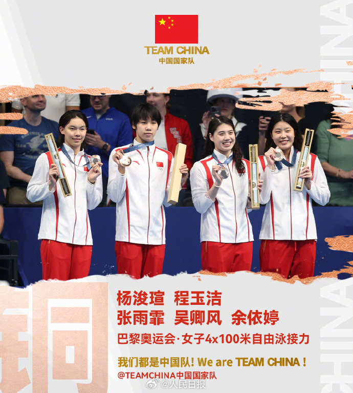 12枚奖牌+1项世界纪录!中国队游泳项目收官 12枚奖牌+1项世界纪录!中国队游泳项目收官