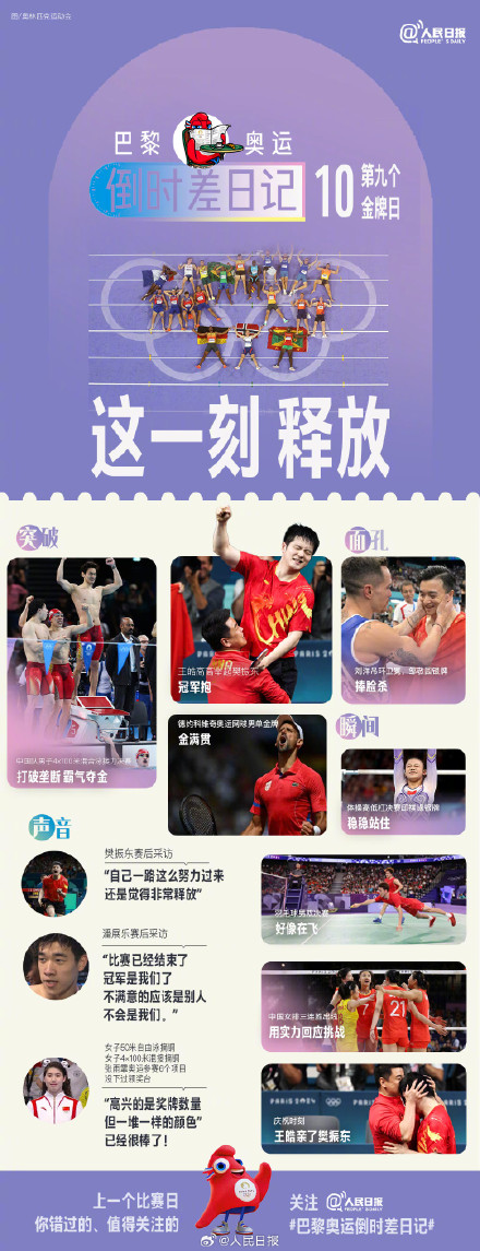 赢了，还赢得漂亮！中国运动员不内耗的发言好燃