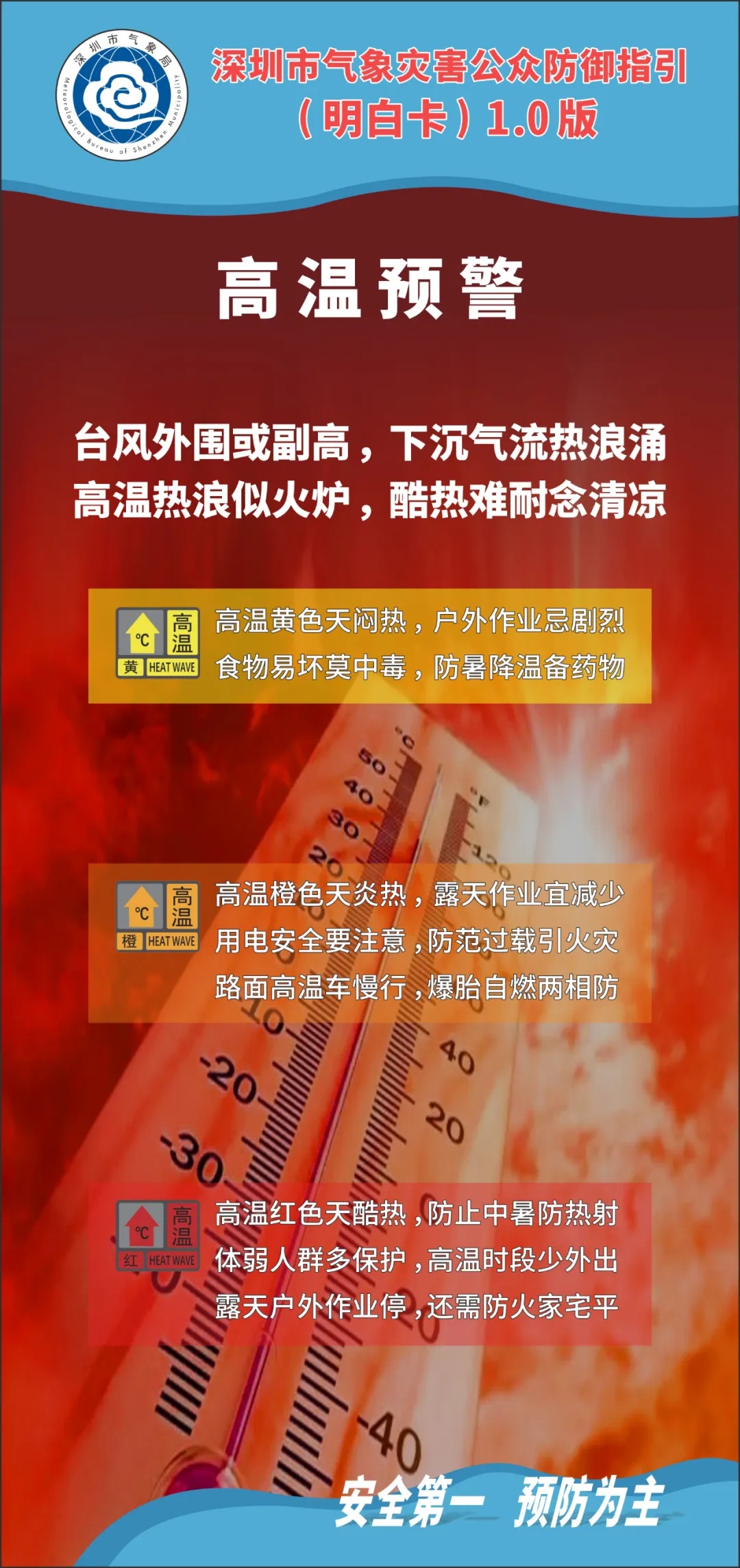 热浪来袭！深圳高温橙色预警信号生效中